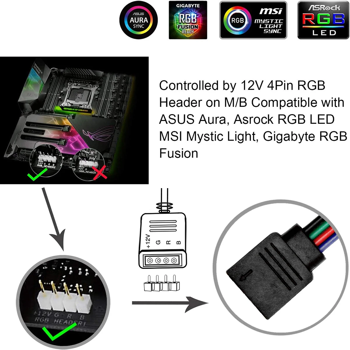 RGB-Лента светодиодная игровая для ПК 5050-0 3 м 4 контакта | Освещение