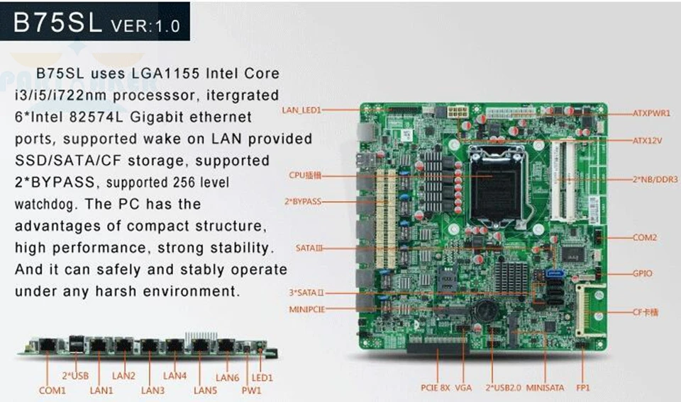 Причастником F7 Intel LGA1155 Intel Core i5 3470 Proecssor 1U WiFi VGA 6 LAN сетевой сервер брандмауэр pfSense Appliance