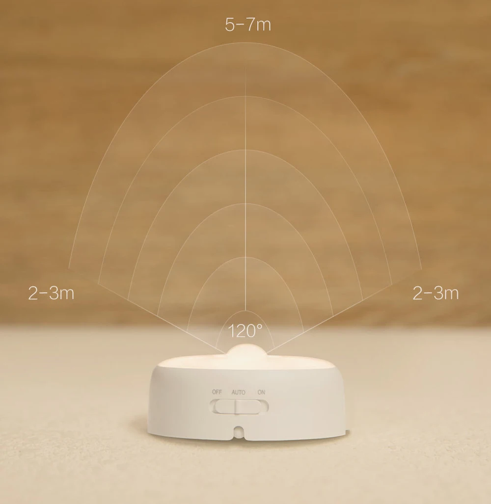 Xiaomi Mijia Yee светильник светодиодный ночной Светильник USB зарядка ночной Светильник Инфракрасный магнитный с крючками Дистанционный датчик движения тела светильник