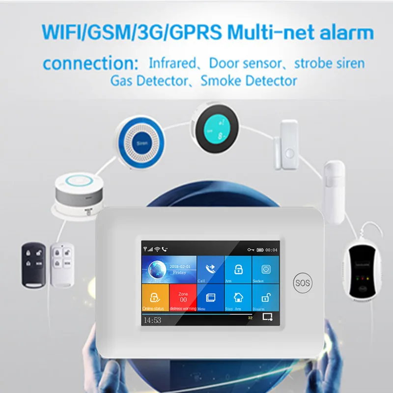 4,3 дюймов TFT сенсорная панель 433 МГц wifi GSM беспроводной против взлома домашняя охранная сигнализация RFID карта с детектором газа