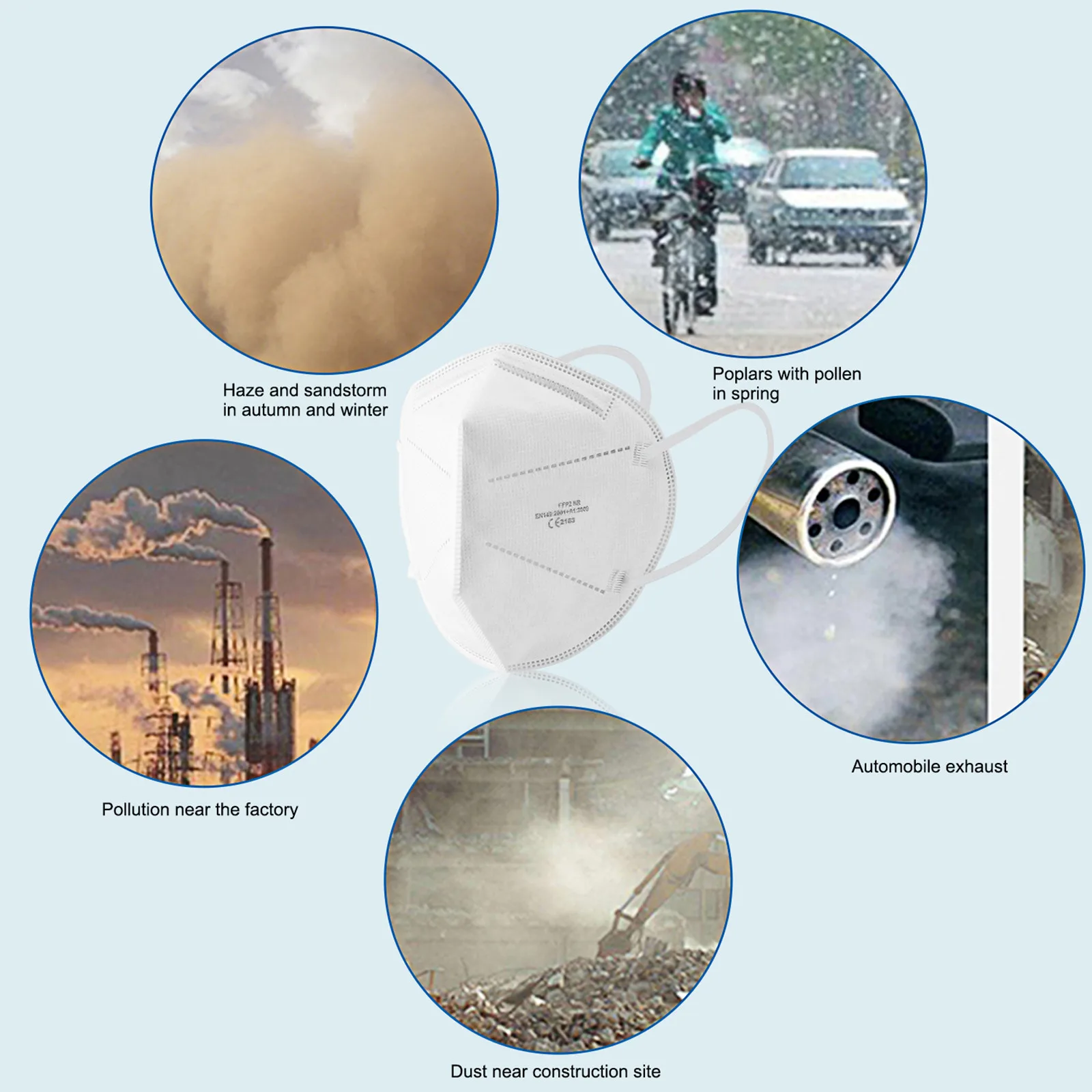 

10-100 PCS CE Mask FFP2 Mask Protective Mask Five Layer Filtration Anti Haze Hanging Ear Type Disposable Dust-proof Safe Mask