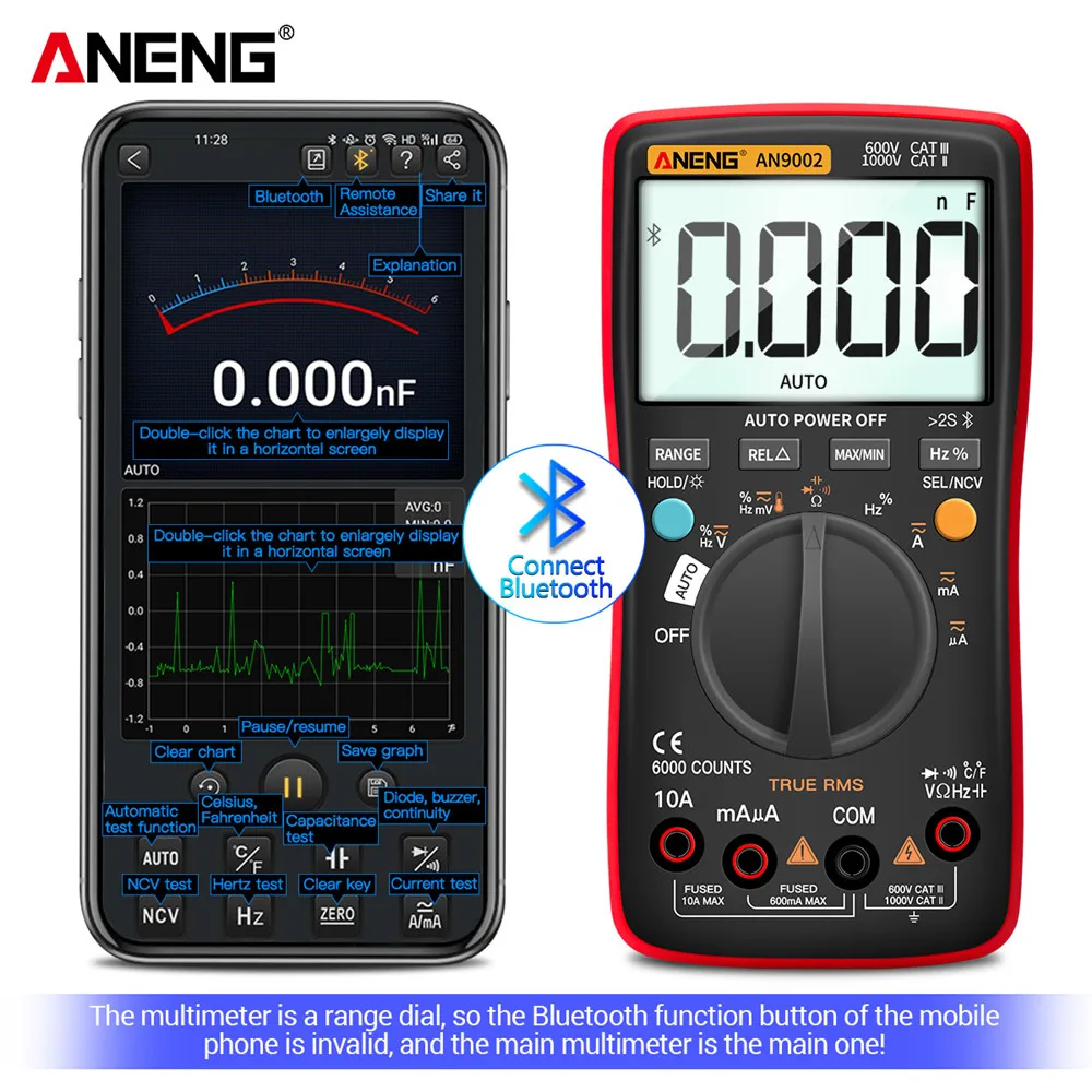 ANENG-multímetro Digital AN9002 con Bluetooth, multímetro profesional de 6000 recuentos, RMS, probador de voltaje de corriente AC/DC, rango automático