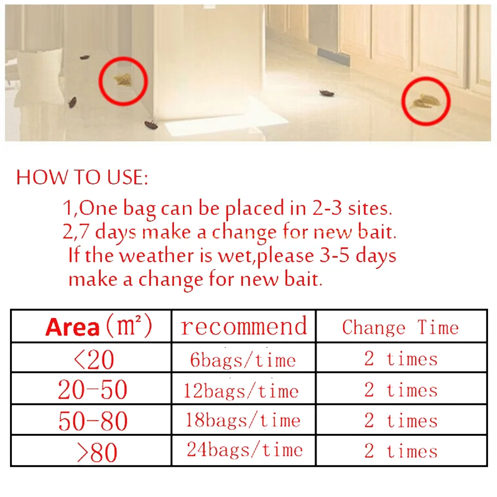 Наркотиков приманка для наживки порошок наркотиков эффективной борьбы с