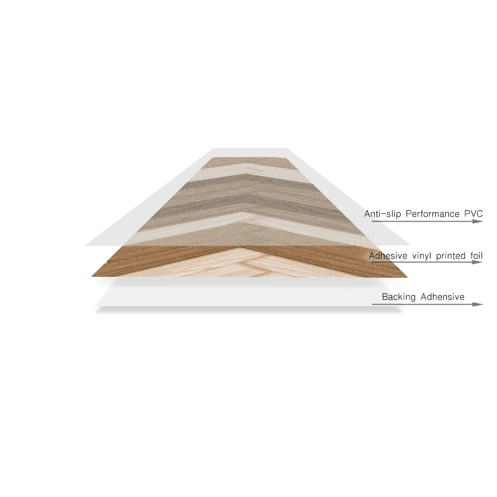 

DB018 simulation 10pcs*50cm*10cm wood grain floor stickers waterproof non-slip wear-resistant DIY self-adhesive tile stickers