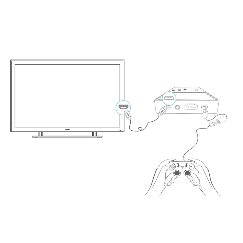 

Bluetooth Networked Double Handle Nostalgic Handheld Wireless WIFI Connection HDMI Game Console