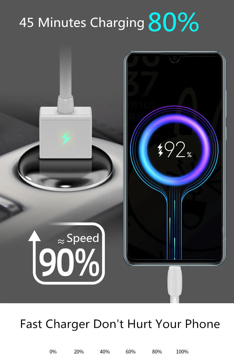 QC3.0 мини USB Автомобильное зарядное устройство для мобильного телефона планшета gps 3.1A быстрое зарядное устройство автомобильное зарядное устройство 2 порта USB автомобильный адаптер зарядного устройства для телефона в автомобиле