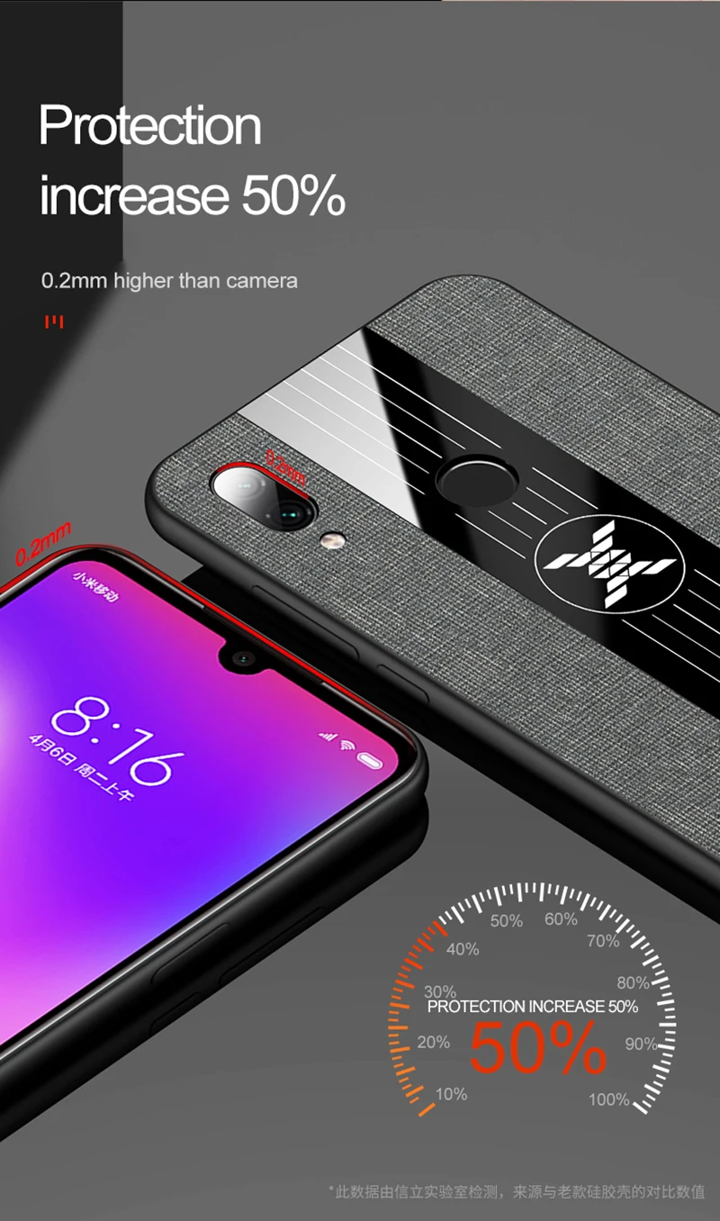Тканевый чехол для телефона Xiaomi Redmi Note 7 Pro твердый тканевый с кольцом-держателем