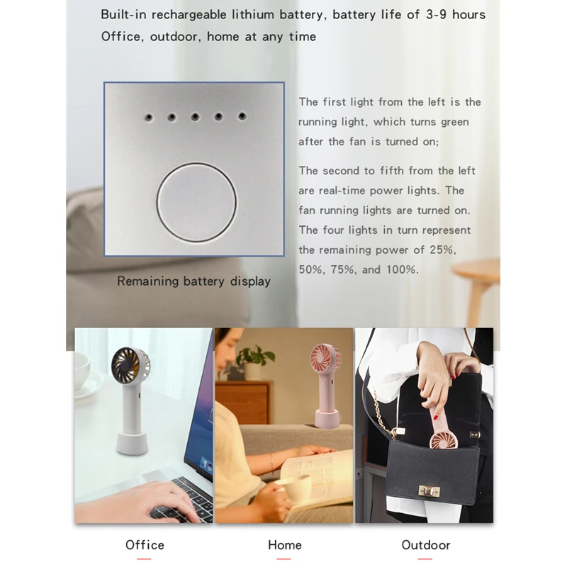 Миниатюрный ручной Перезаряжаемый Usb вентилятор для ароматерапии электрический