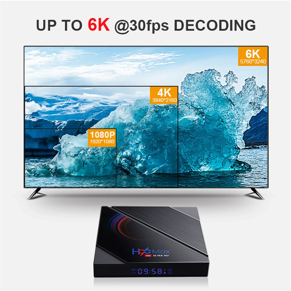 Приставка Смарт ТВ H96MAX Android 10 0 H616 4 ядра Wi Fi Bluetooth DDR3L 6K HD|ТВ-приставки и медиаплееры|