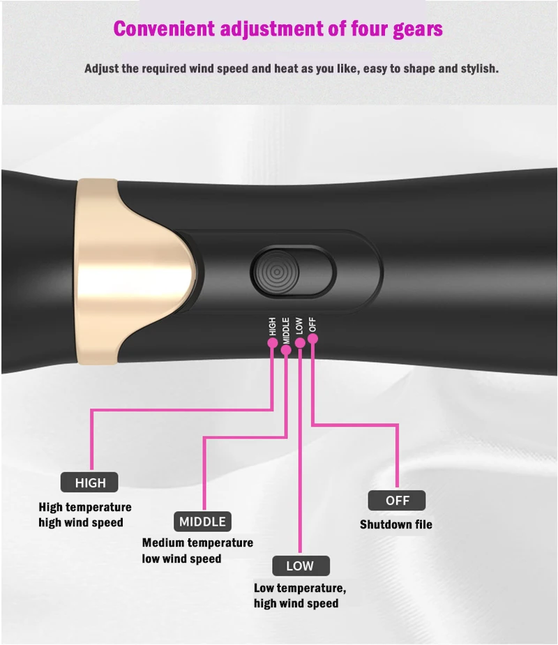 

Professional One Step Hair Dryer Brush Hot Air Brush Straightener Curler Comb Roller Curler Electric Ion Blow Dryer Brush