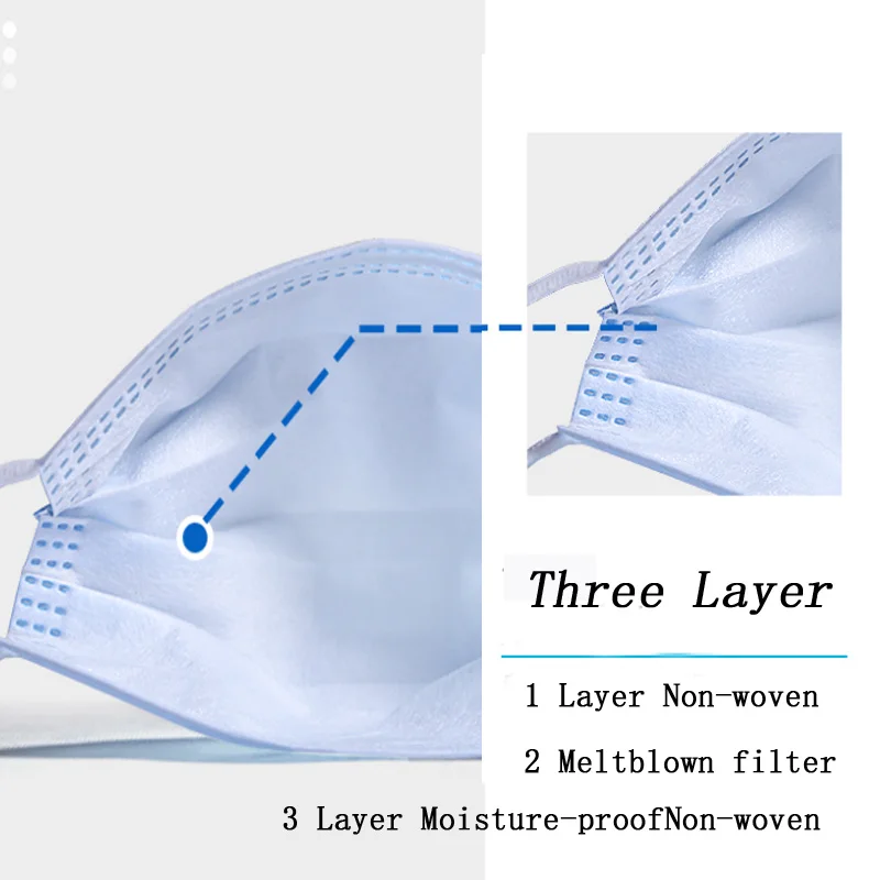 3 слойные одноразовые маски для взрослых Пылезащитный фильтр Пылезащитная маска