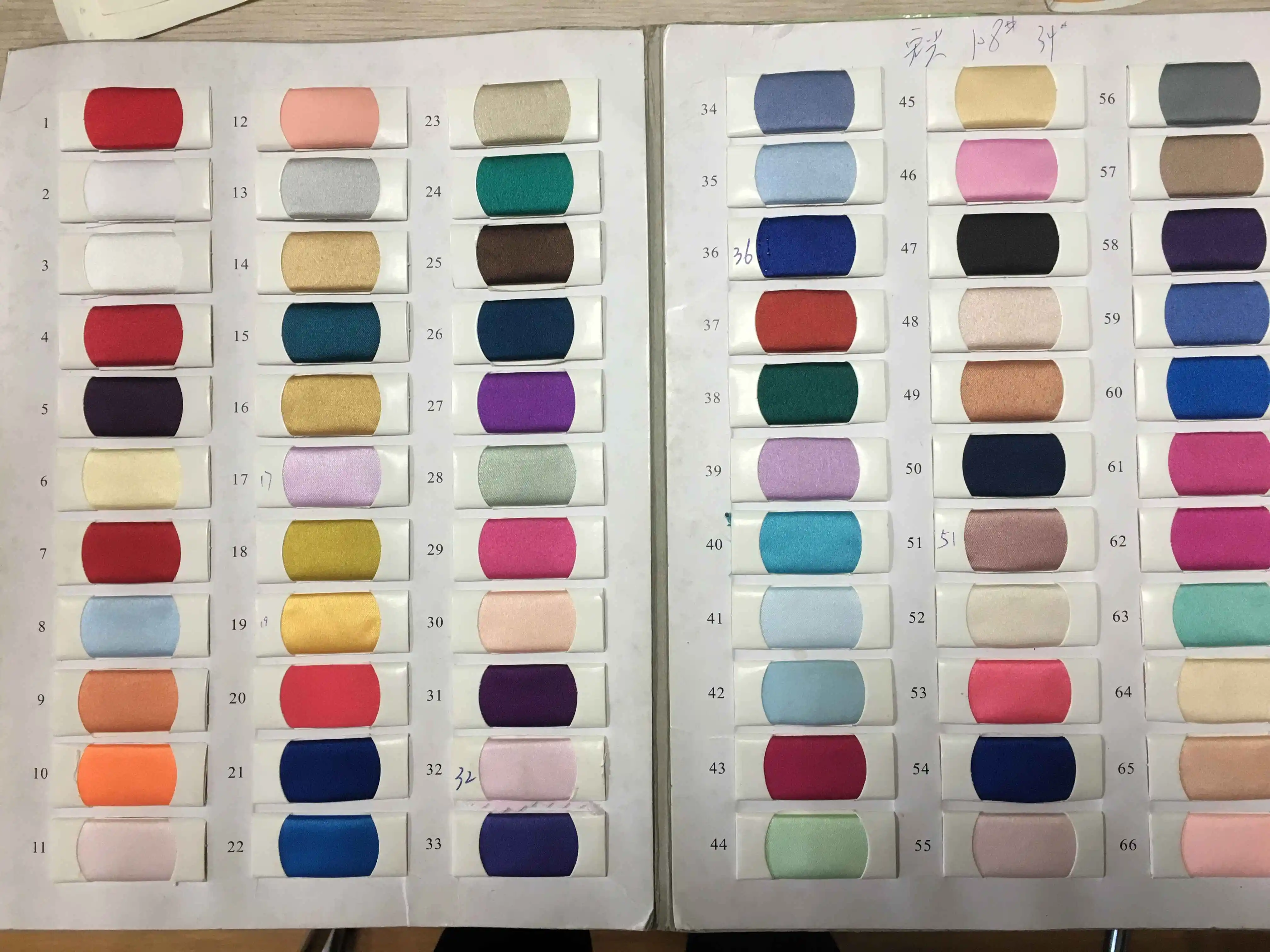 Элегантное кружевное вечернее платье-Русалка 2019 золотое желтое Африканское