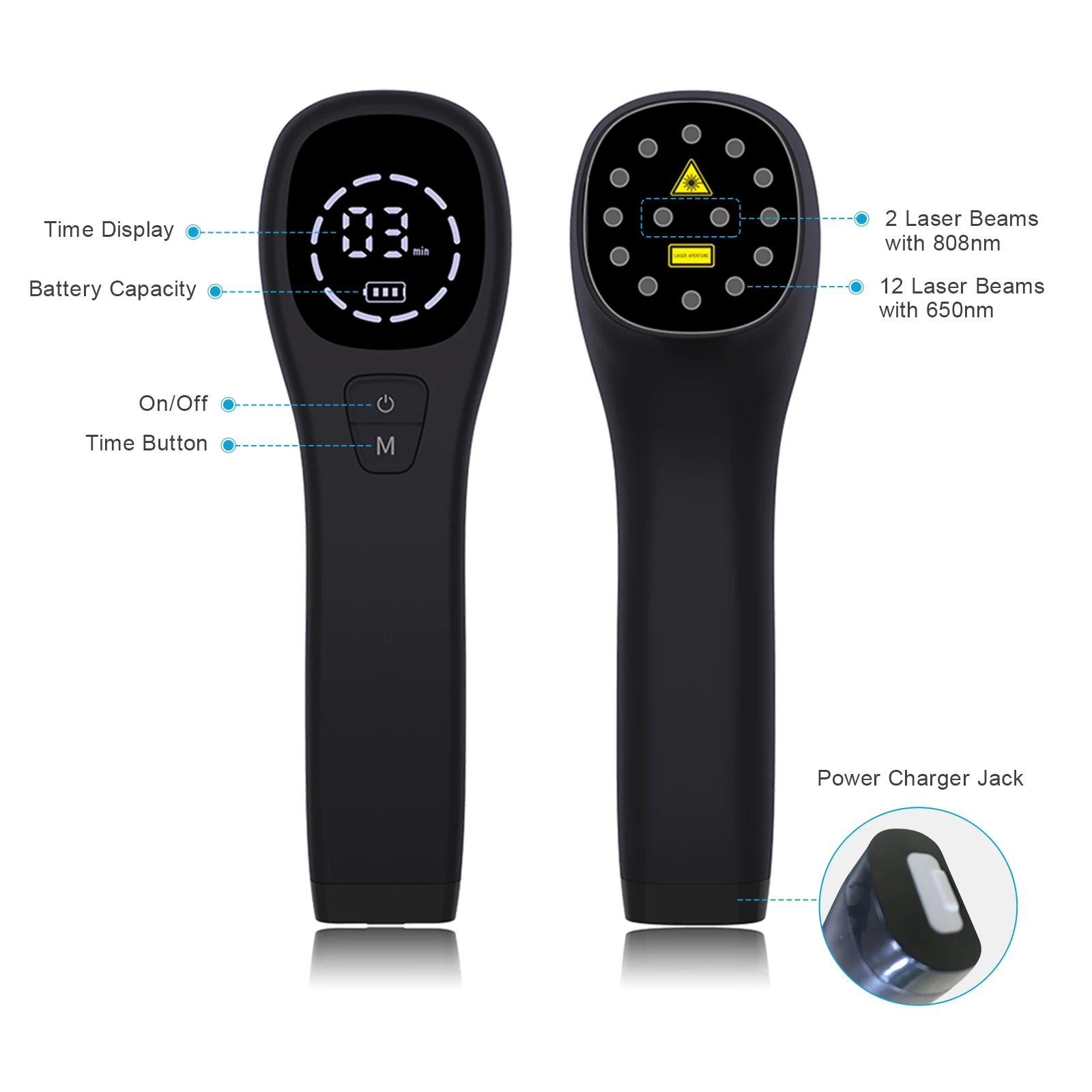 

LLLT Cold Laser Pain Physiotherapy Arthritis Pain Relief Prostatitis Wound Healing Sports Injuiry Sciatica Tennis Elbow