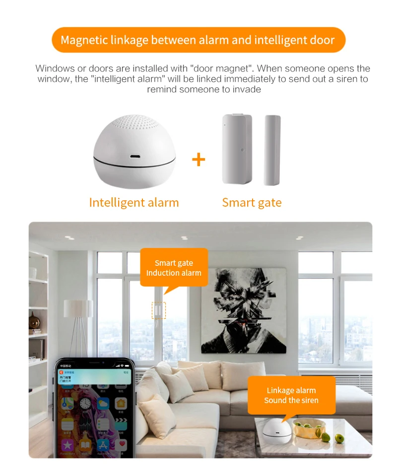 Tuya Wi-Fi человеческого тела Смарт движения Сенсор охранная сигнализация Pir
