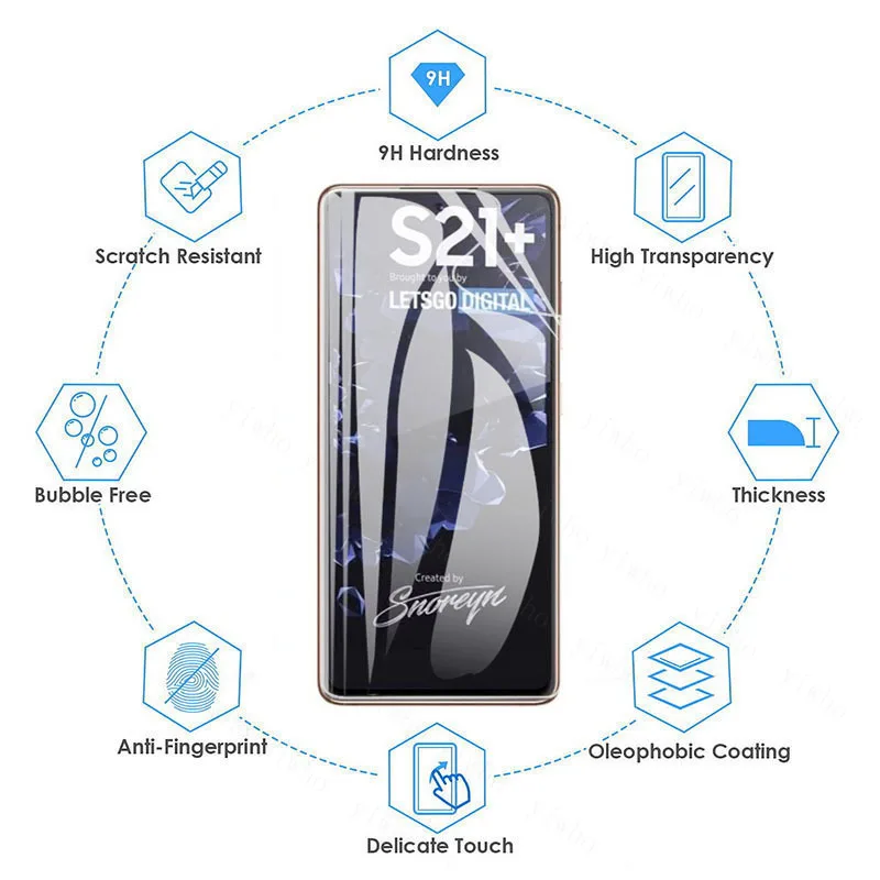 4-in-1 Hydrogel Film for Samsung Galaxy S21 5G protective film sansung s 21 SM-G991B 6.2