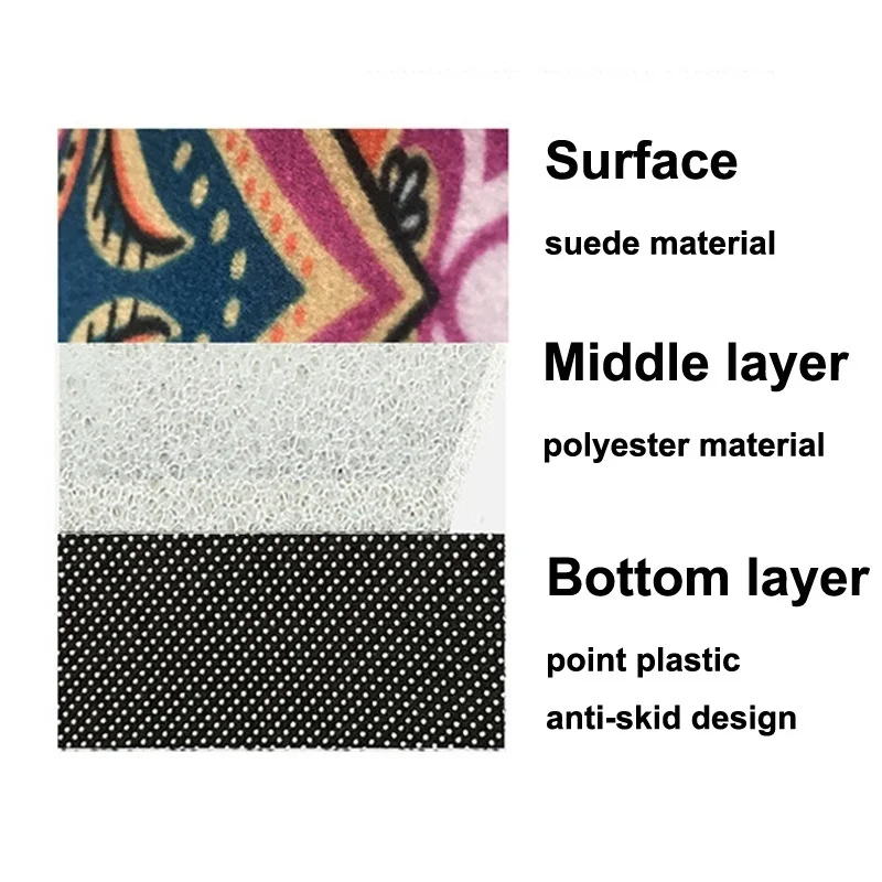 Богемный нескользящий коврик для входной двери водопоглощающий ванной комнаты