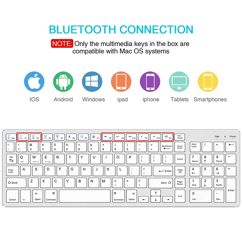 SeenDa Bluetooth клавиатура перезаряжаемая портативная беспроводная с номером Pad