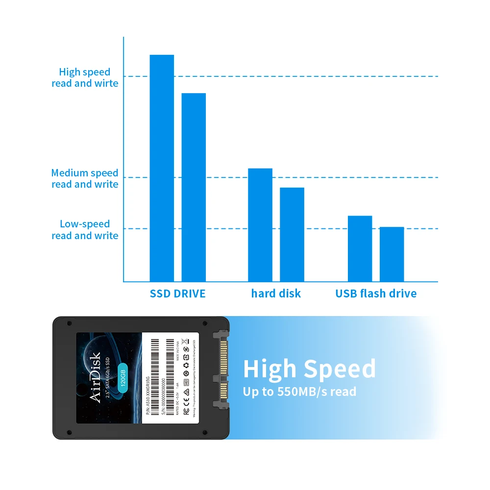 Внутренний твердотельный накопитель AirDisk S10 SSD 120 ГБ 240 480 960 2 5 дюйма SATA SATAIII 6 дюймов