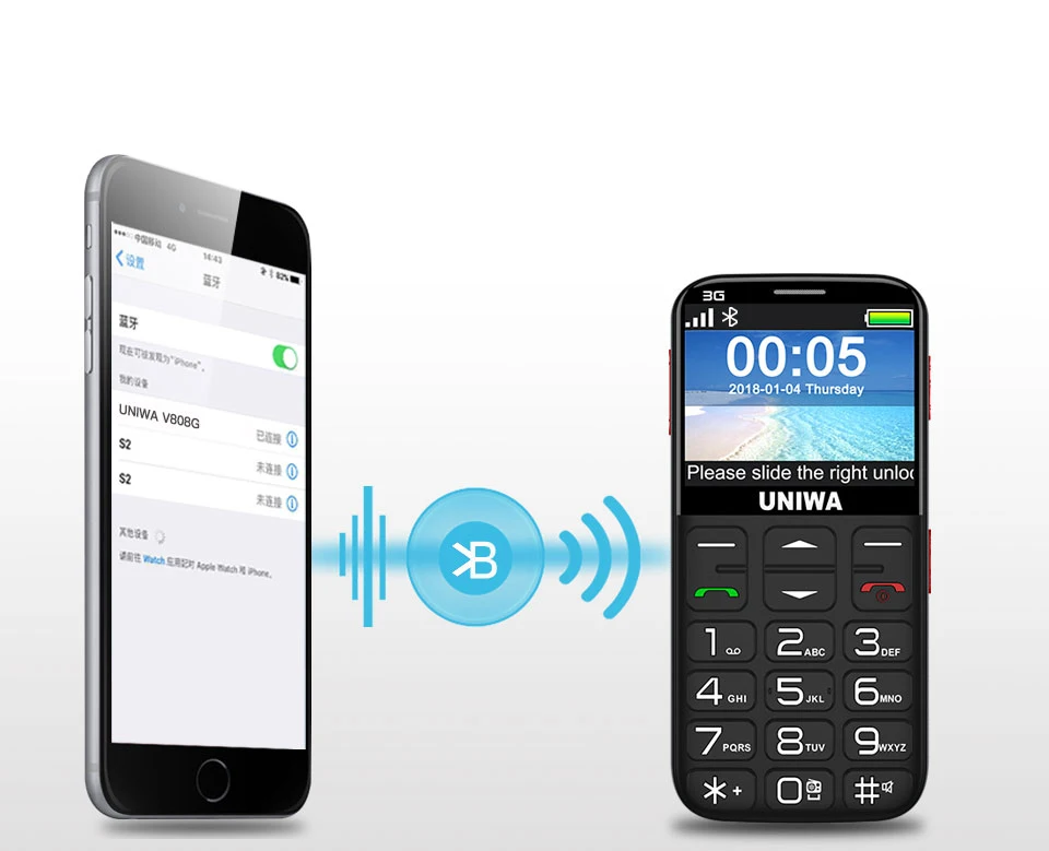 UNIWA V808G английская русская клавиатура 10 дней в режиме ожидания 3g WCDMA сильный фонарь Мобильный телефон большой SOS 3g мобильный телефон
