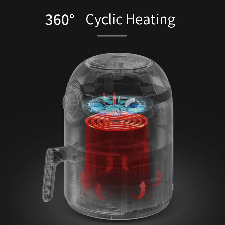 Электрическая Фритюрница 2 л без масла 800 Вт конвекционная печь 360 ° жаровня с