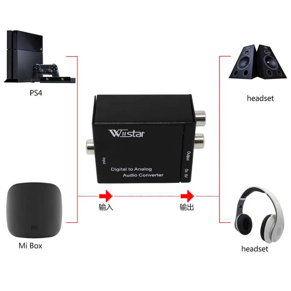 

Digital Optical Coaxial to Analog Audio Converter Adapter RCA L/R with 3.5mm Jack Output (RCA+Earphone)