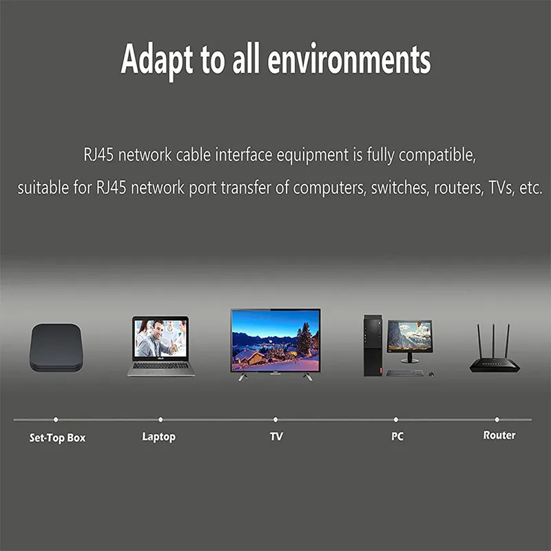 

RJ45 Splitter Cable Extension Line One Three Network Transfer Connection cableBus Connection 24CM ABS