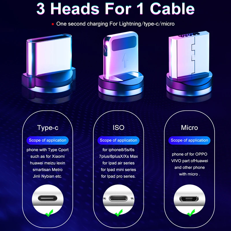 Магнитный зарядный кабель USB Type-C для UMIDIGI F1 Play F2 Power S3 Pro X A1 One Max Z2 | Мобильные