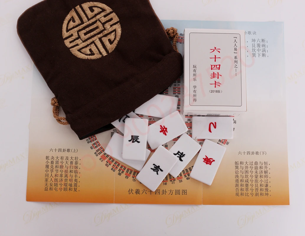 Guoxue, Yakeli, tiangan dizhi Guapai, Bagua 64 Gua, Yijing, Xuejing Pai, соответствует двенадцати знакам Зодиака