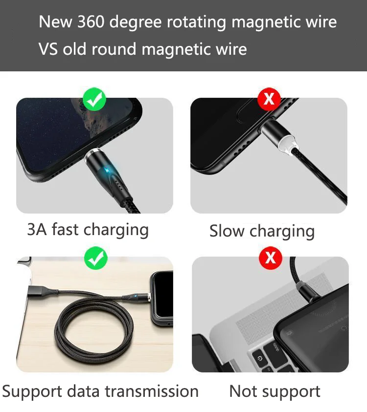 Магнитный кабель 3A Micro usb type C, супер быстрая зарядка и синхронизация данных, магнитное зарядное устройство usb type-C для iPhone XS, samsung, LG