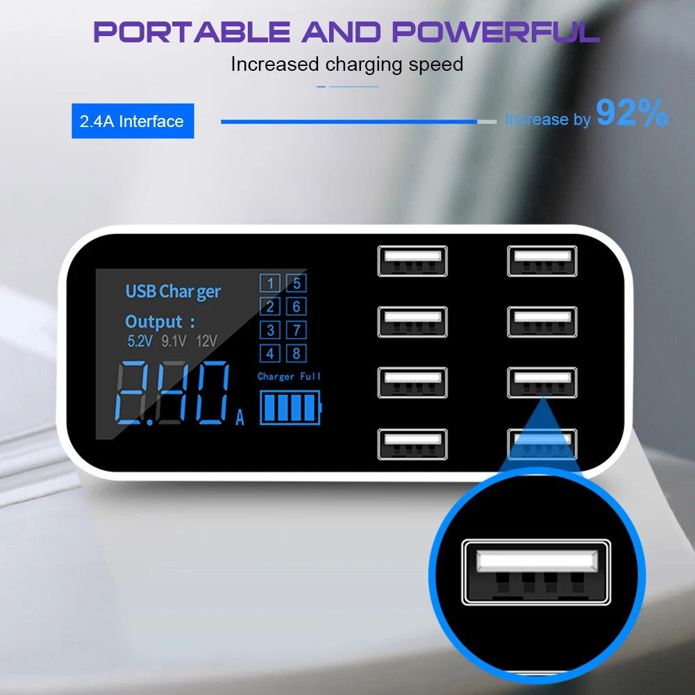 

8 Ports USB Car Charger QC3.0 PD Fast Charging Phone Charger 40W 8A Multi USB Socket with LCD Display for iPhone Android Samsung