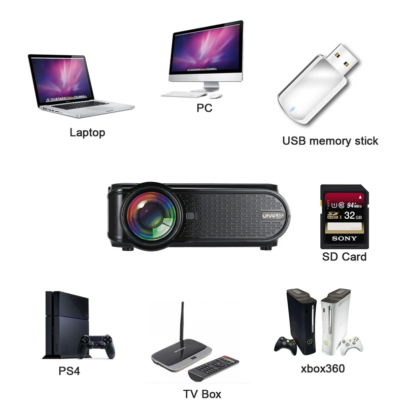 Светодиодный мини проектор 800x480P Android 6 0 Wi Fi Умный домашний кинотеатр HDMI USB аудио