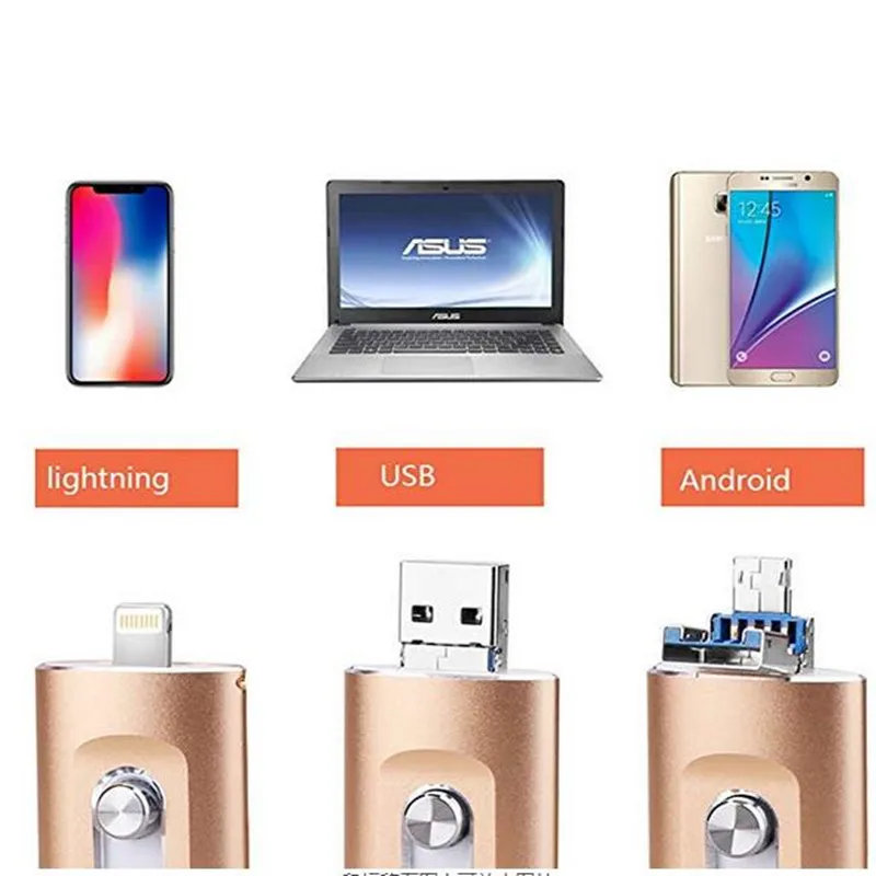Новый флеш-накопитель 128 ГБ для iPhone X 8 7 7s Plus 6 6S ipad HD карта памяти мобильного