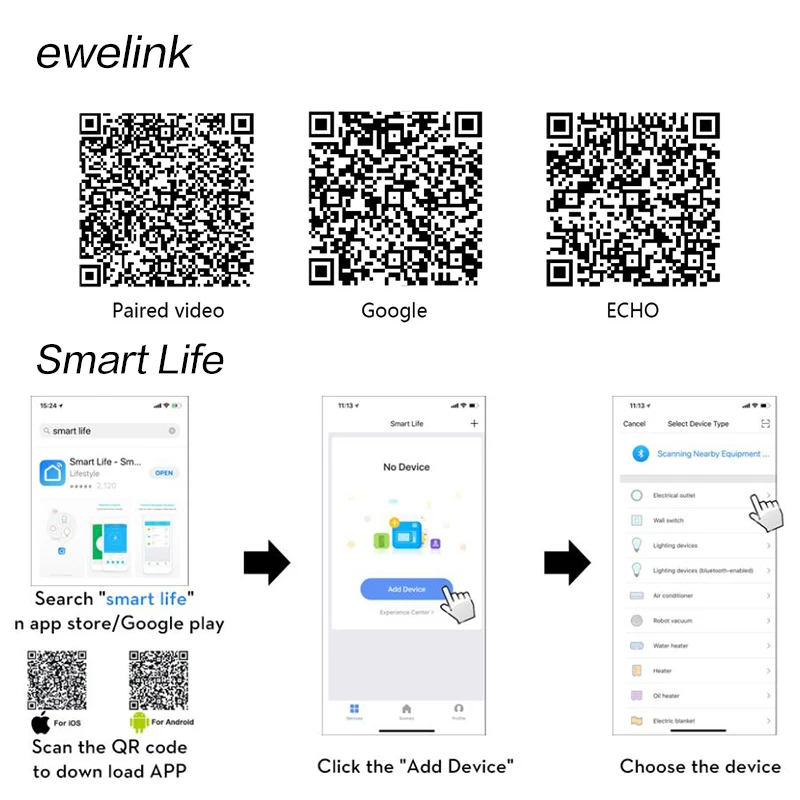 UNKAS Tuya/приложение Smart Life / Ewelink 1/2 местный 1 позиционный ЕС Стандартный Wi-Fi настенный