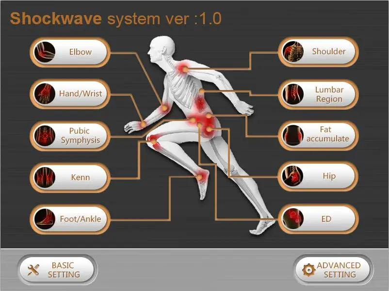 

2020 Lowest Intensity Shockwave Therapy Machine Acoustic Wave Therapy Radial Lipo Shock Wave For Erectile Dysfunction