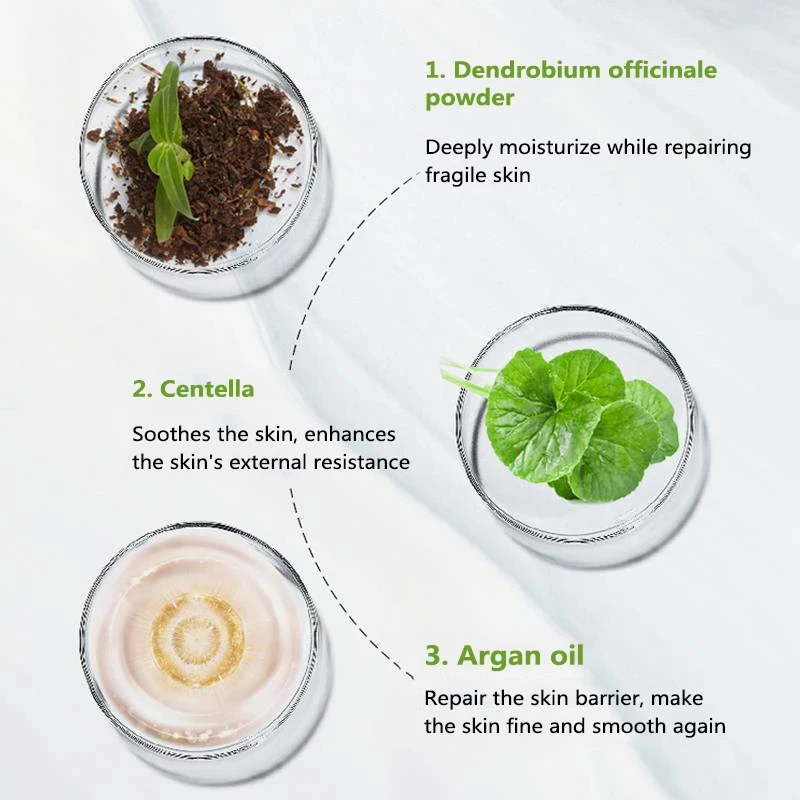 

Green Tea Stick Masks Facial Purifying Clay Oil Control Anti-Acne Cleaning Solid Cream Mud Mask Skin Care