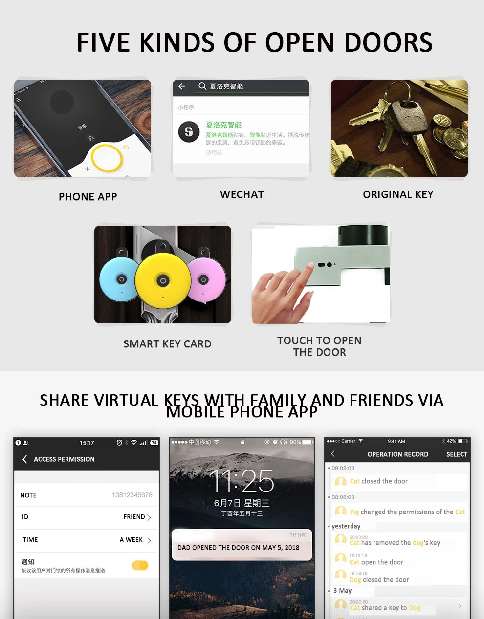 Умный дверной замок Sherlock3.1 беспроводной Bluetooth без ключа с управлением через