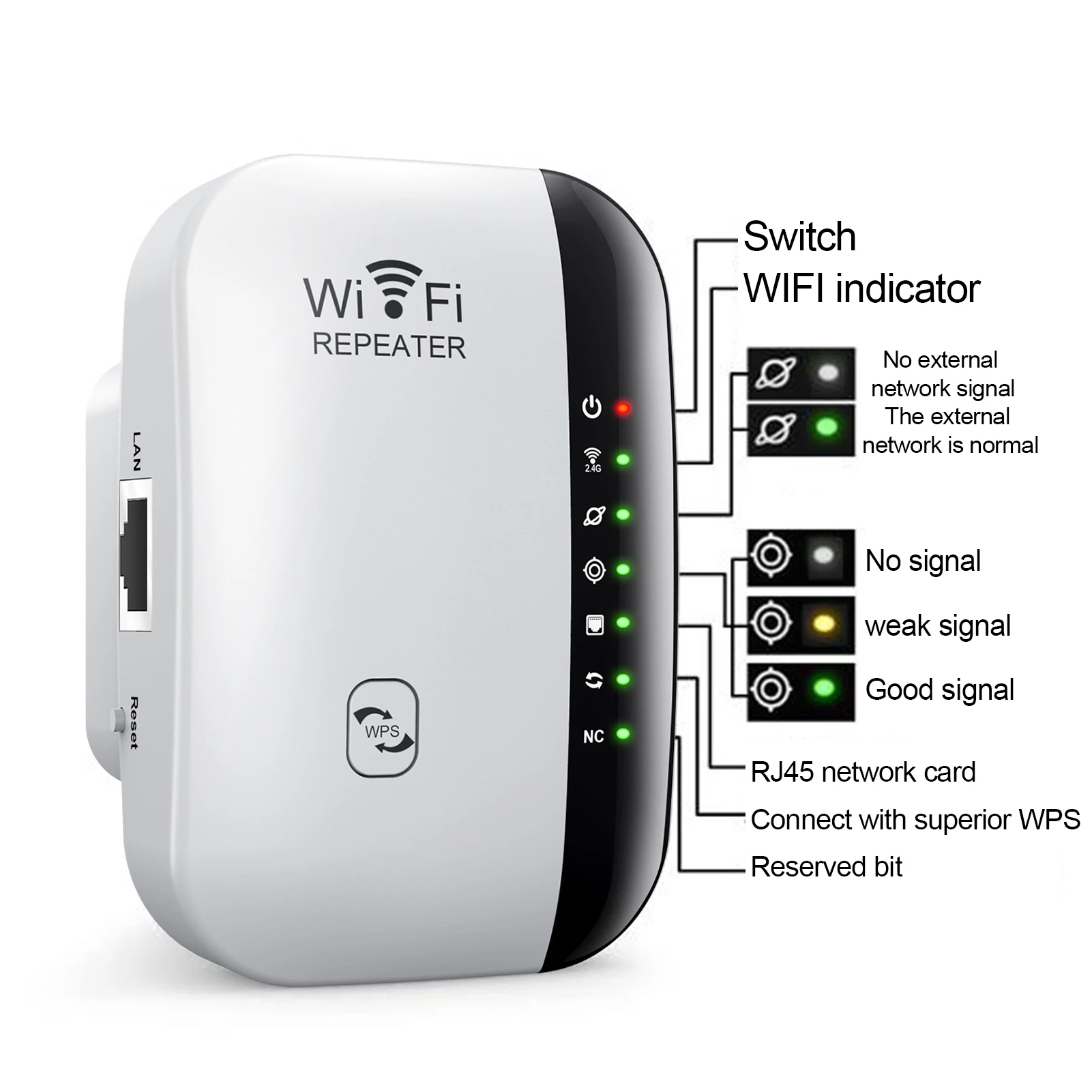 

Tangni Wireless Wifi Repeater Wi-Fi Range Extender Router Wi Fi Signal Amplifier 300Mbps WiFi Booster 2.4G Wi Fi