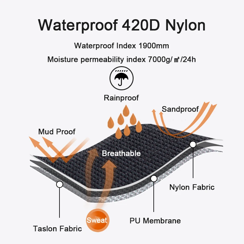 Naturehike высокие сапоги трубы снежного покрова все включено 420D Водонепроницаемый