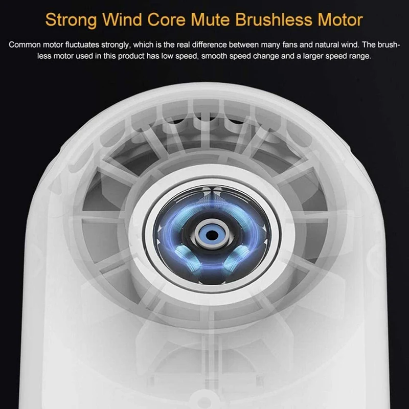 Мини вентилятор портативный подвесной шейный Usb перезаряжаемые личные