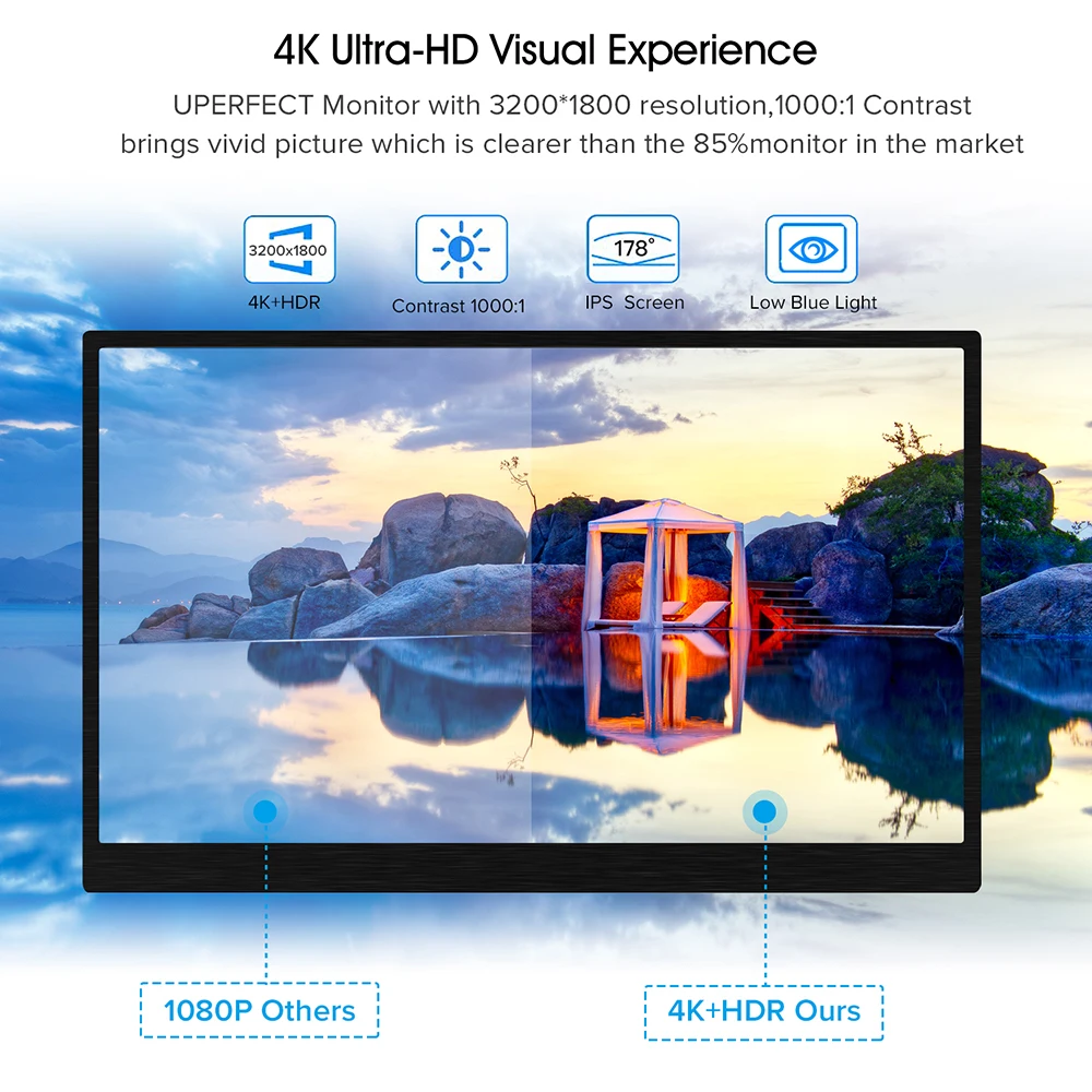 Монитор игровой UPERFECT 15 6 дюйма 3200 × 1800 портативный экран 16:9 HDR динамик для ноутбука