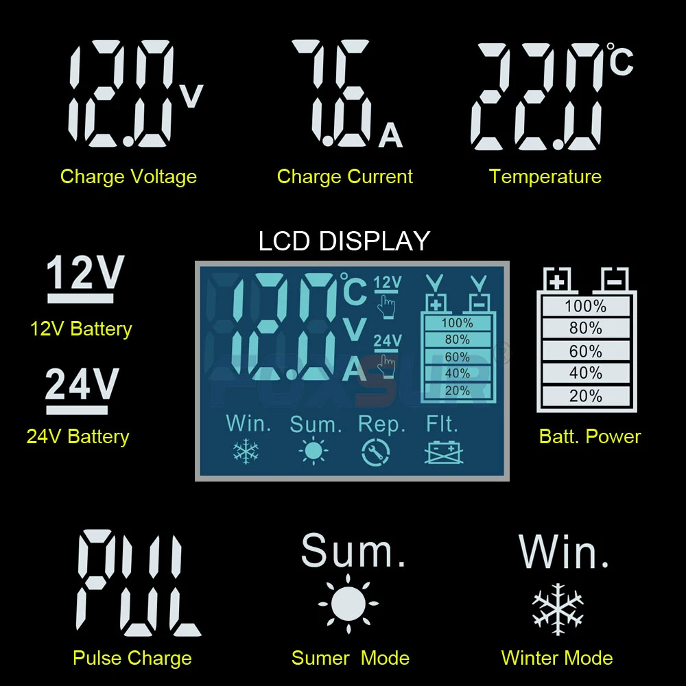 12 В 24 импульсное Ремонтное зарядное устройство с ЖК дисплеем для мотоцикла и