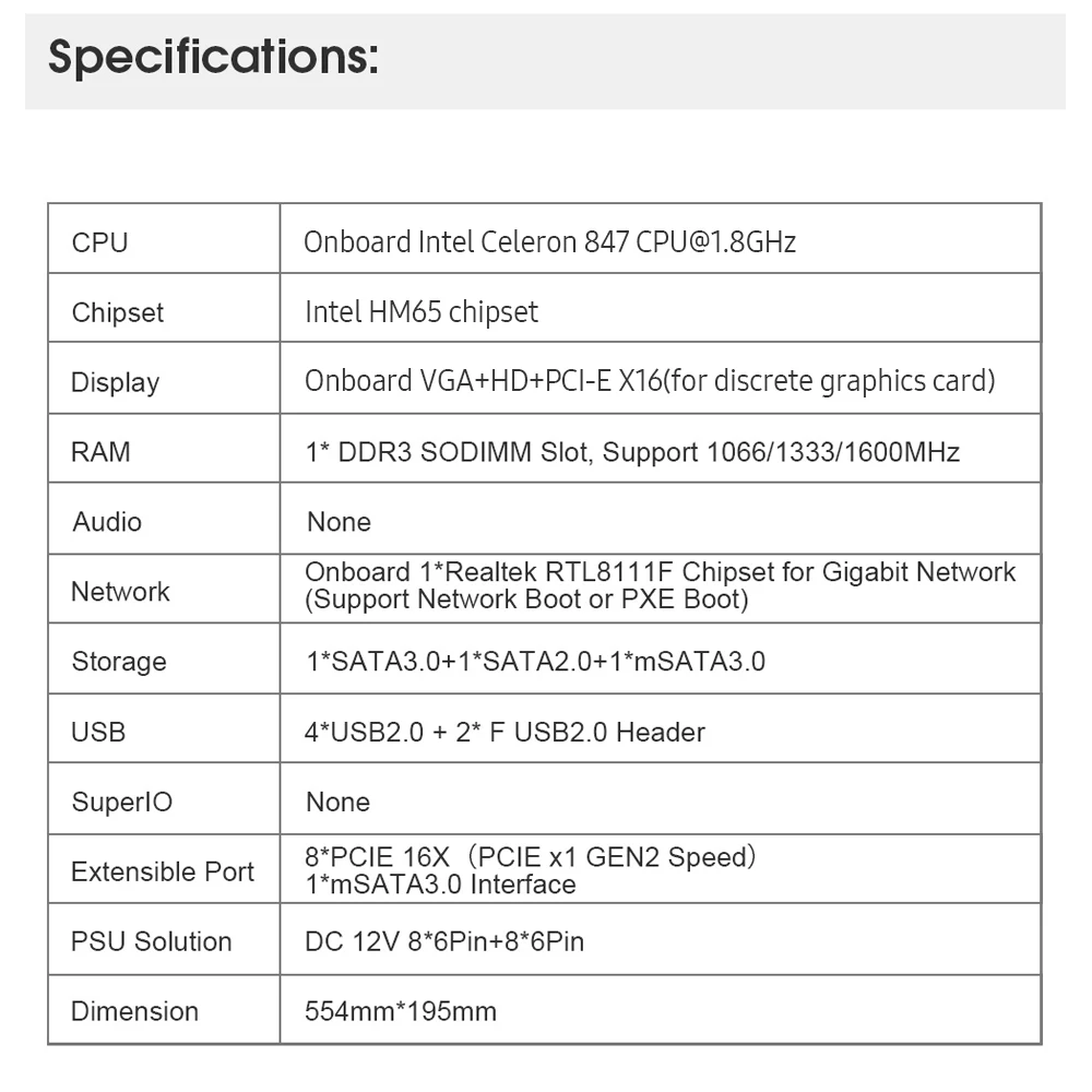 BTC-D37 материнская плата с встроенной Intel Celeron 847 CPU 8 PCI-E 16X Слоты гигабитная сеть VGA + HD