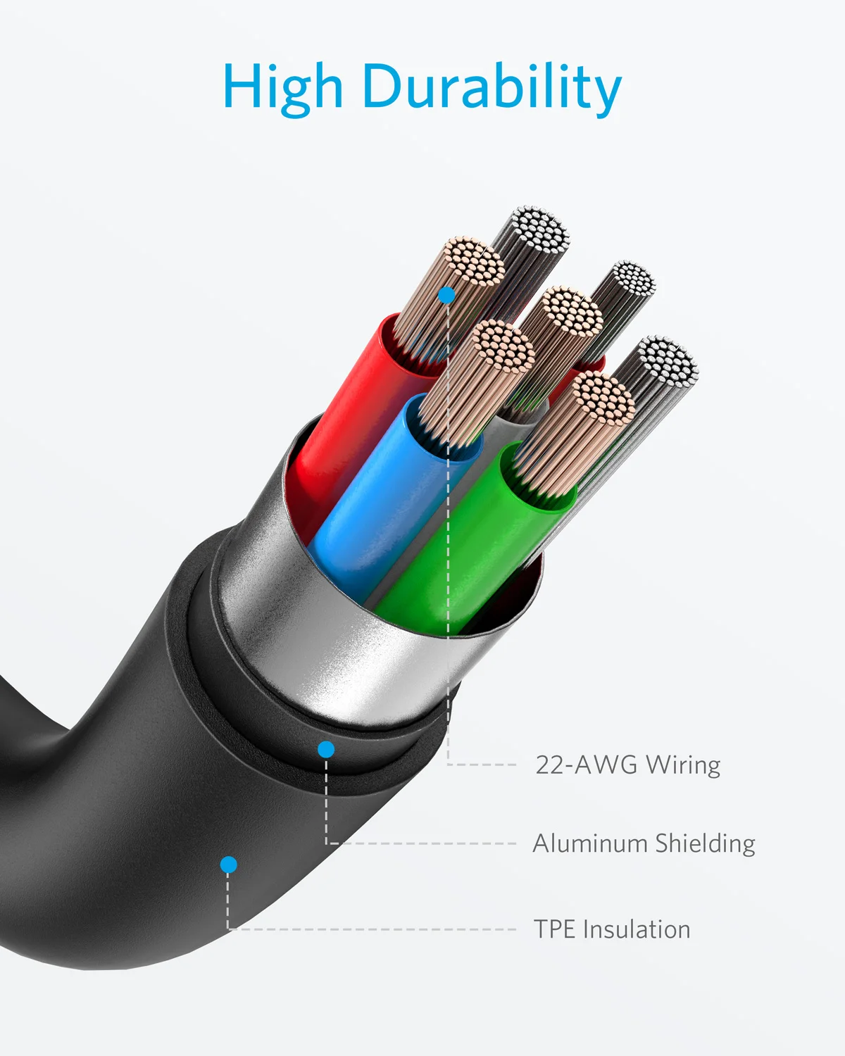Кабель Powerline II Anker с USB C на Lightning для iPhone 13 Pro 12 Max 11 X XS XR AirPods поддерживает подачу