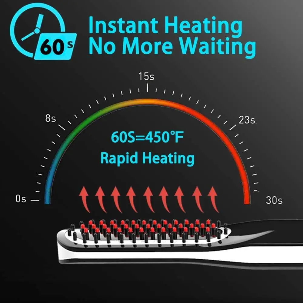 Беспроводной быстродействующий выпрямитель для бороды мужчин стайлер