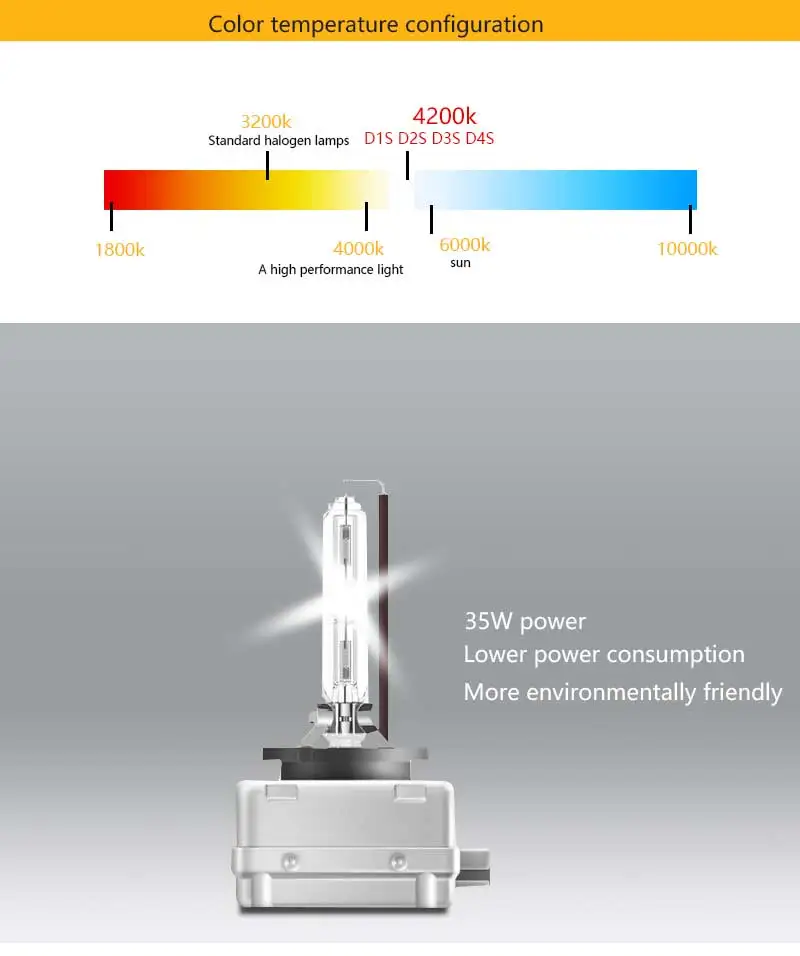 Лампа Ксеноновая OSRAM классический XENARC ксеноновых фар, Высокопрочная конструкция фара оригинальная D1S D2S D3S D4S 66140 66240 66340 66440 CLC замена лампы ОЕМ(однометный