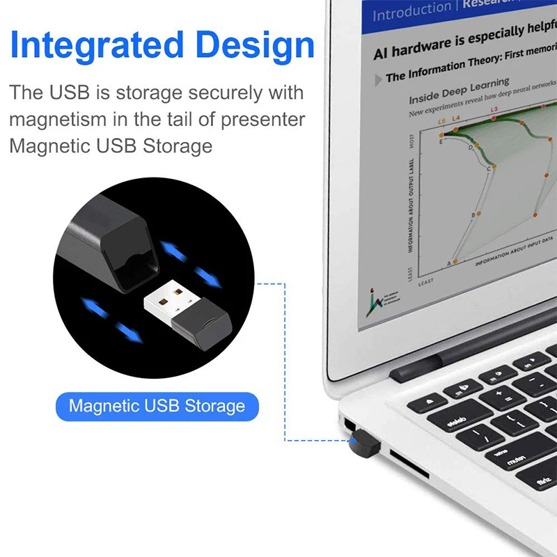 D.O.T Мощный USB игрушечная лазерная указка Prensentation кликер Беспроводной PowerPoint