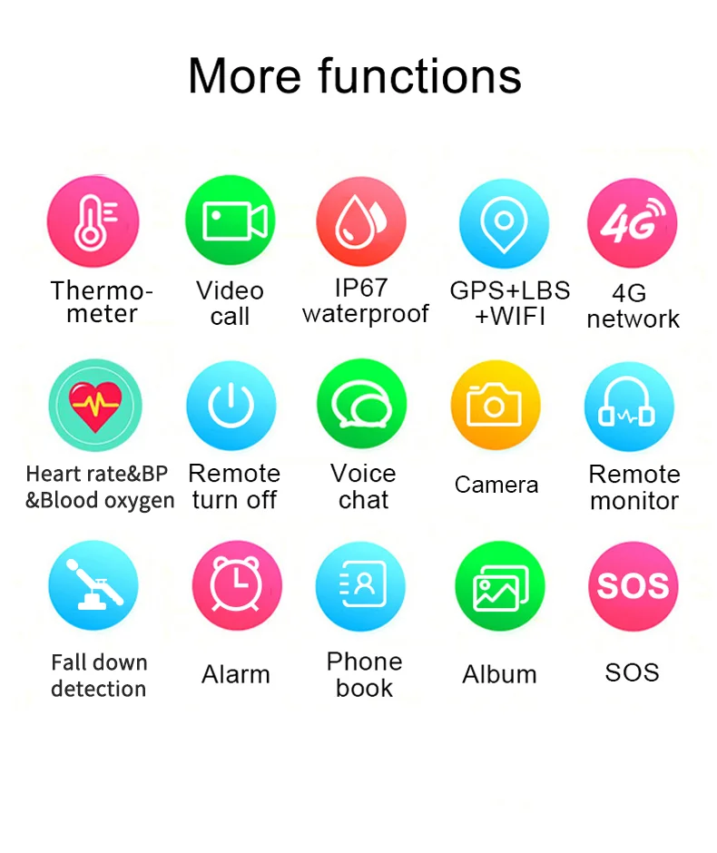 

Battiphee New Kids Smartwatch T5S 4G Video Call Thermometer Watch Hear Rate Blood Pressure Blood Oxygen Monitoring Kids Gift