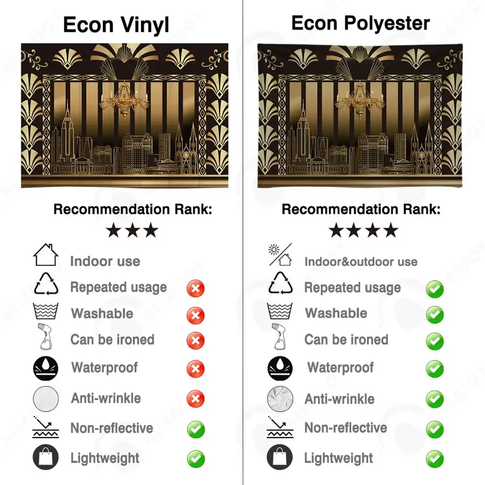 Allenjoy фон для фото винтажный Гэтсби город ревущий 20s Вечерние Декорации взрослых