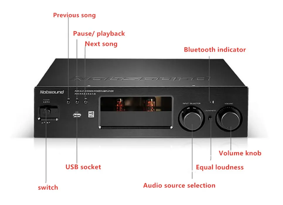 Новый усилитель Nobsound PM5 с Bluetooth NFC USB FLAC музыкальный плеер без потерь HIFI стерео