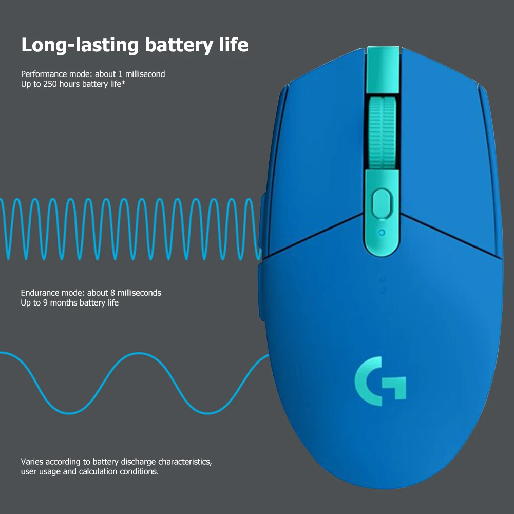 Logitech G304 LIGHTSPEED Wireless Gaming Mouse Rechargeable 5 Gears 12000 DPI Adjustable 6 Programmable Buttons Optical Mice